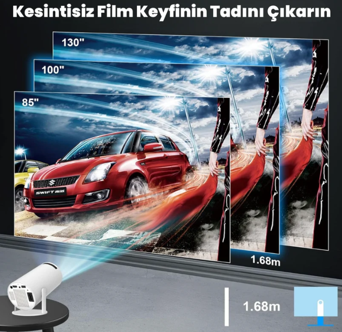 Mini Projeksiyon